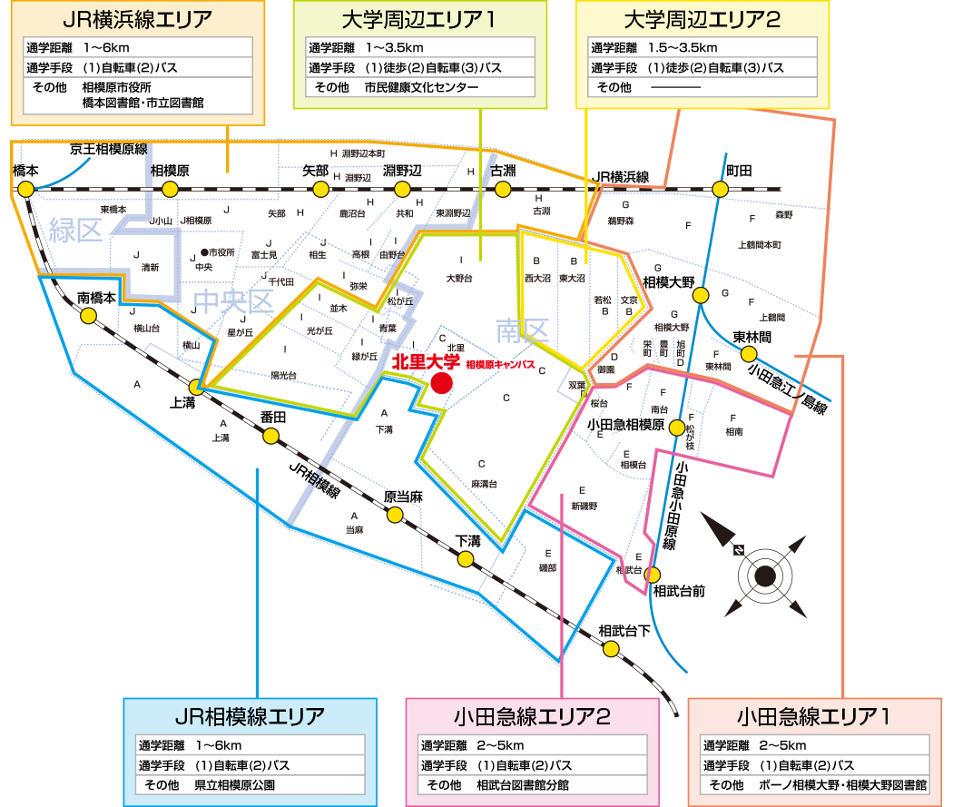 住まいMAP